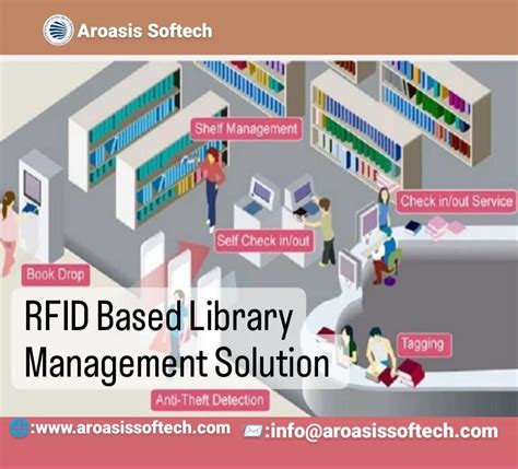 rfid based library management system abstract|library automation using rfid.